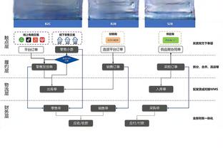 图片报：热刺租借维尔纳的期限可能长达一年半