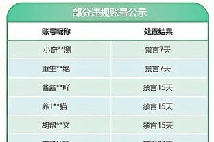 TJD近两场替补砍两双&篮板上双&命中率70%+ 自01年其父亲后首人